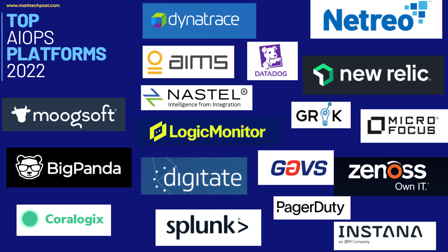 Tools - AiOps Redefined!!!