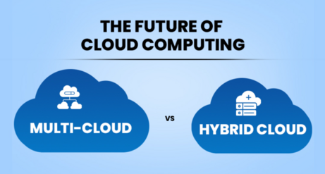 The Future of Hybrid Cloud: Trends for 2025 - AiOps Redefined!!!