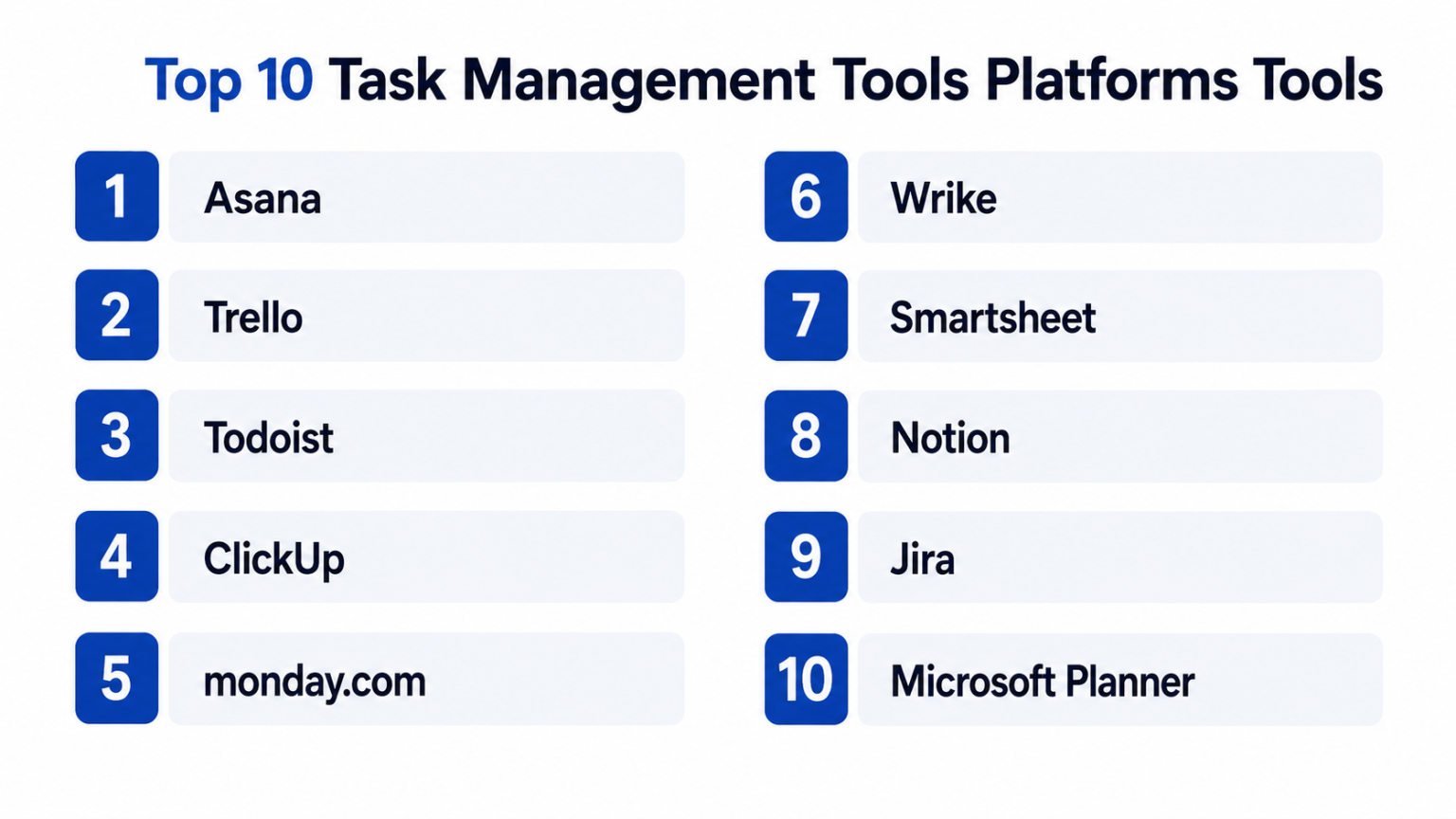 Top Ten Task Top 10 Task Management Tools Platforms: Features, Pros, Cons ...