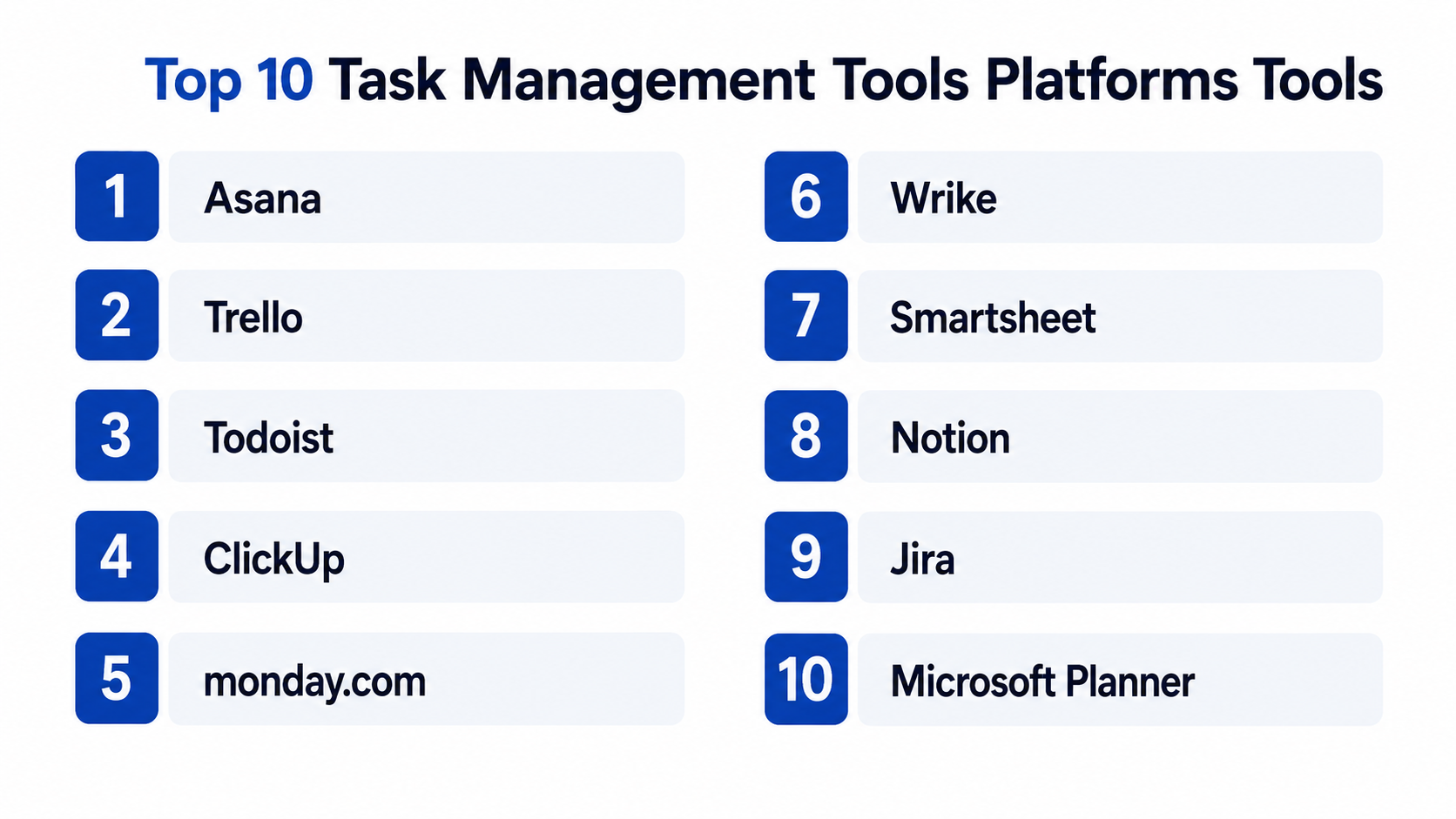 Task Management System Tools Top 10 Task Management Tools Platforms: Features, Pros, Cons ...