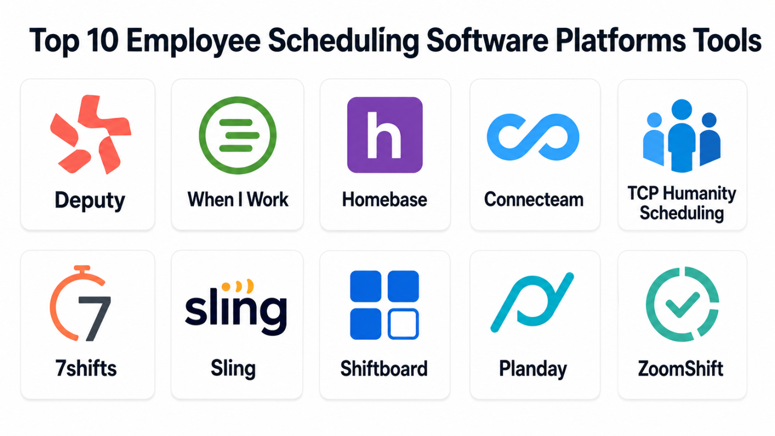 Top 10 Employee Scheduling Software Platforms: Features, Pros, Cons ...