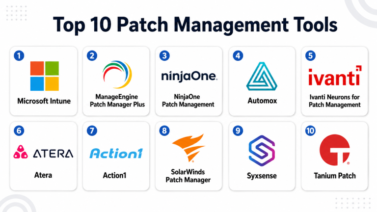 Top 10 Patch Management Tools: Features, Pros, Cons & Comparison ...