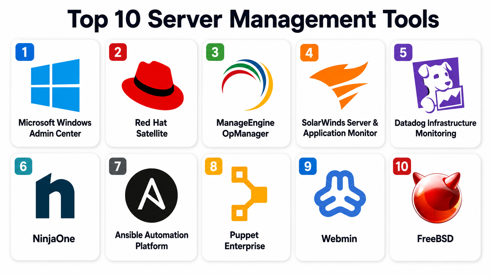 Top 10 Server Management Tools: Features, Pros, Cons & Comparison ...