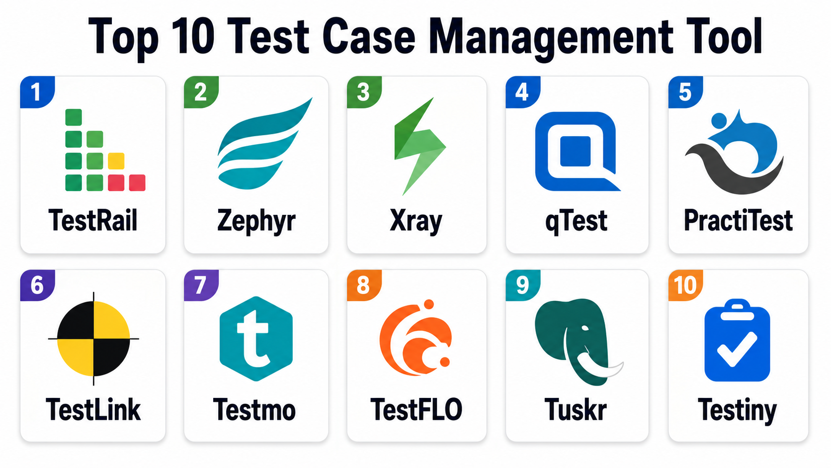 Testing Case Management System Top 10 Test Case Management Tools: Features, Pros, Cons & Comparison ...