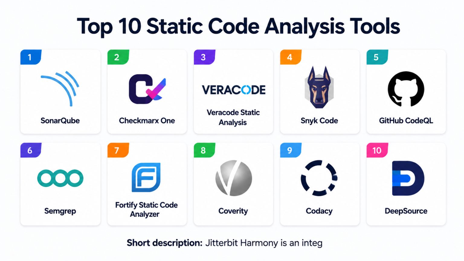 Top 10 Static Code Analysis Tools: Features, Pros, Cons & Comparison ...
