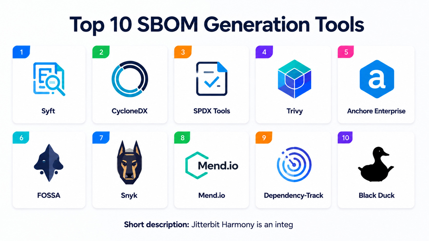 Top 10 SBOM Generation Tools: Features, Pros, Cons & Comparison - AiOps ...