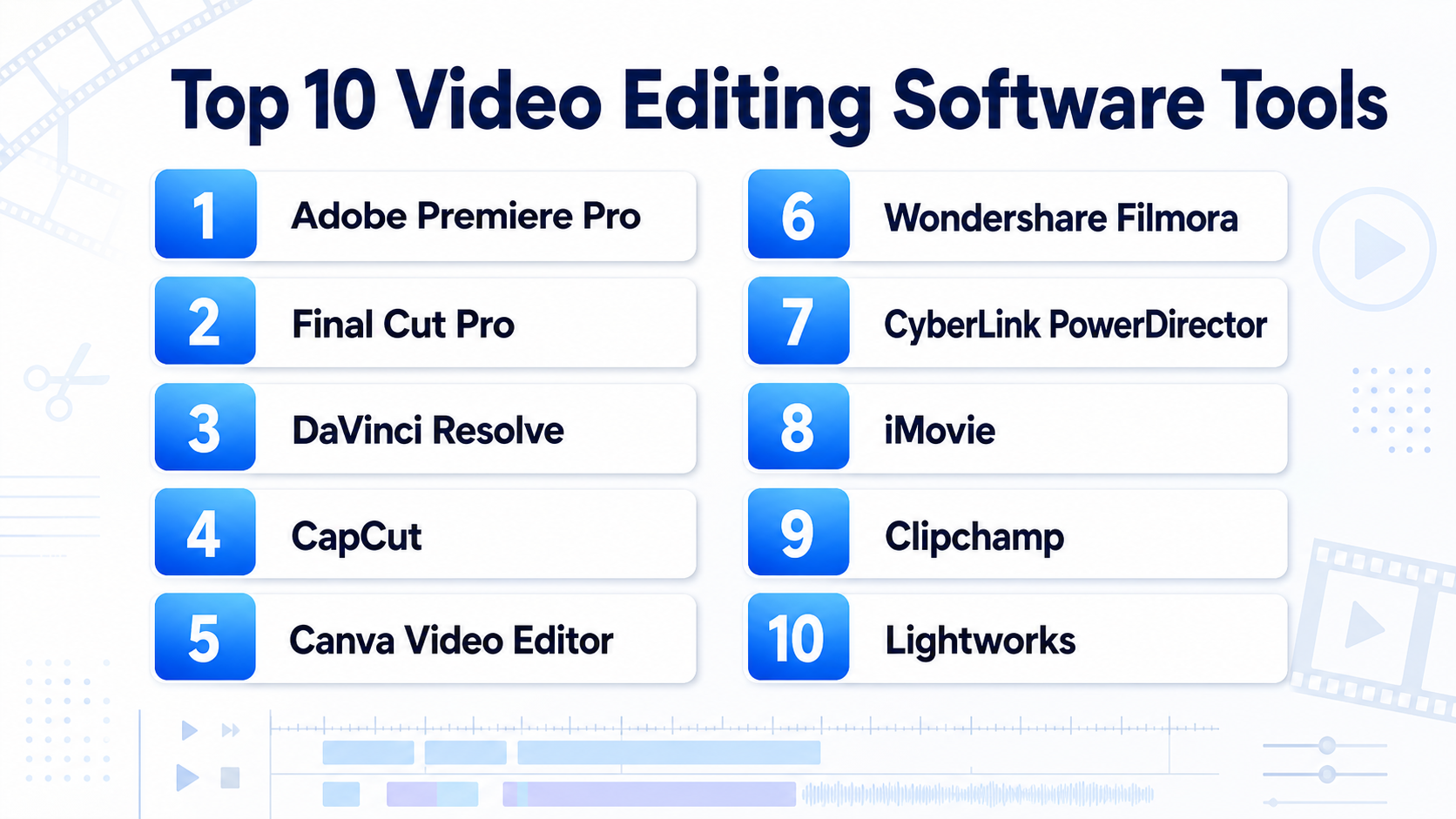 Top 10 Video Editing Software: Features, Pros, Cons & Comparison ...