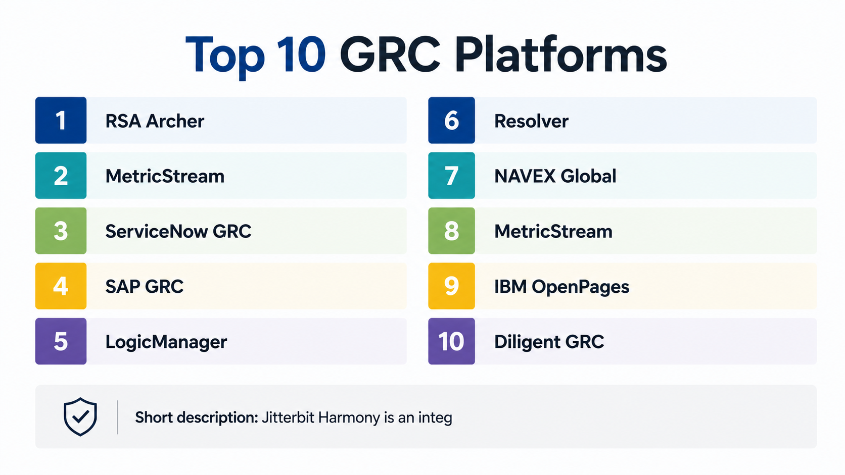 Top 10 GRC (Governance, Risk & Compliance) Platforms: Features, Pros ...