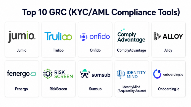 Top 10 GRC (KYC/AML Compliance Tools): Features, Pros, Cons ...