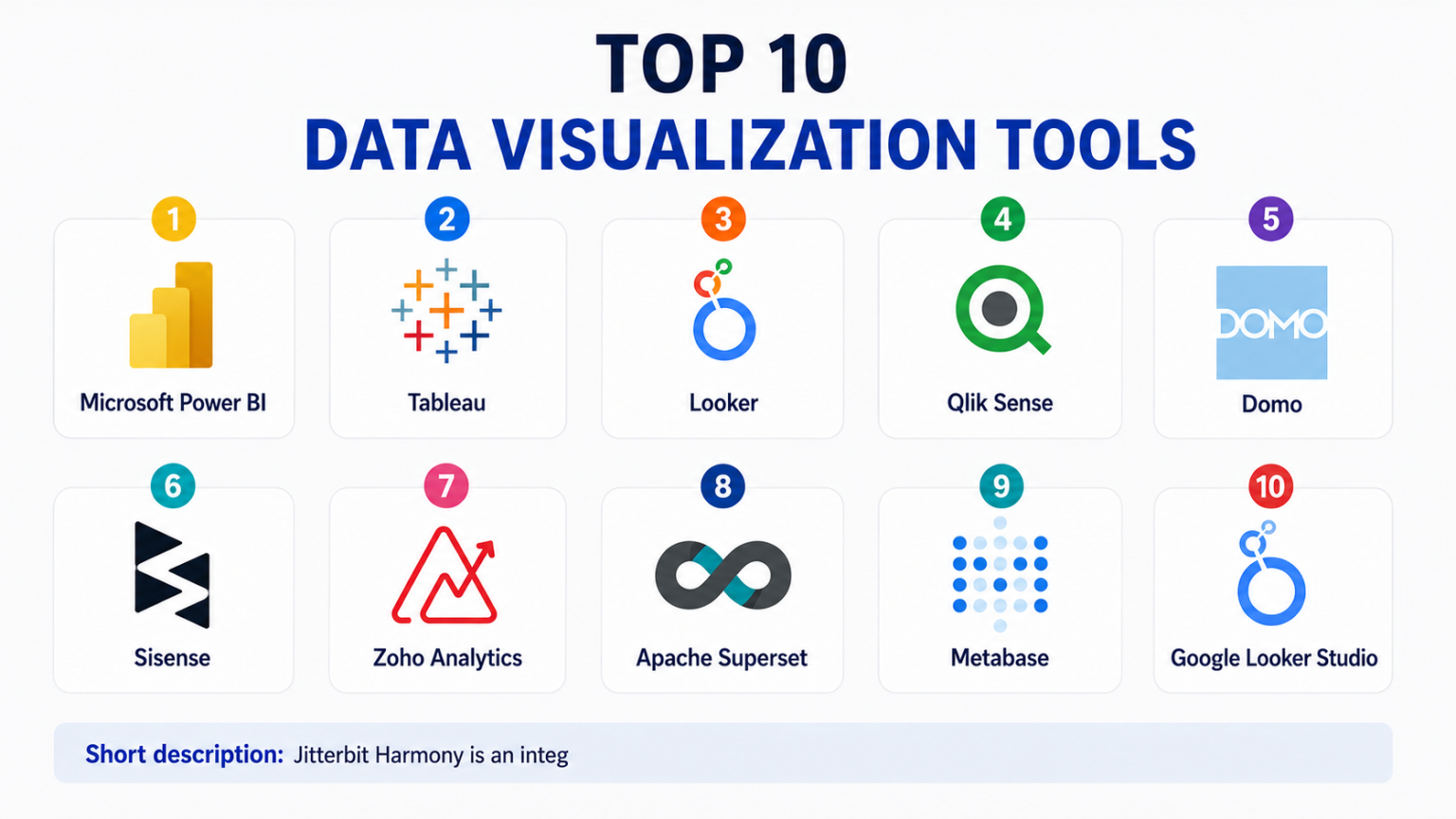 Top 10 Data Visualization Tools: Features, Pros, Cons & Comparison ...