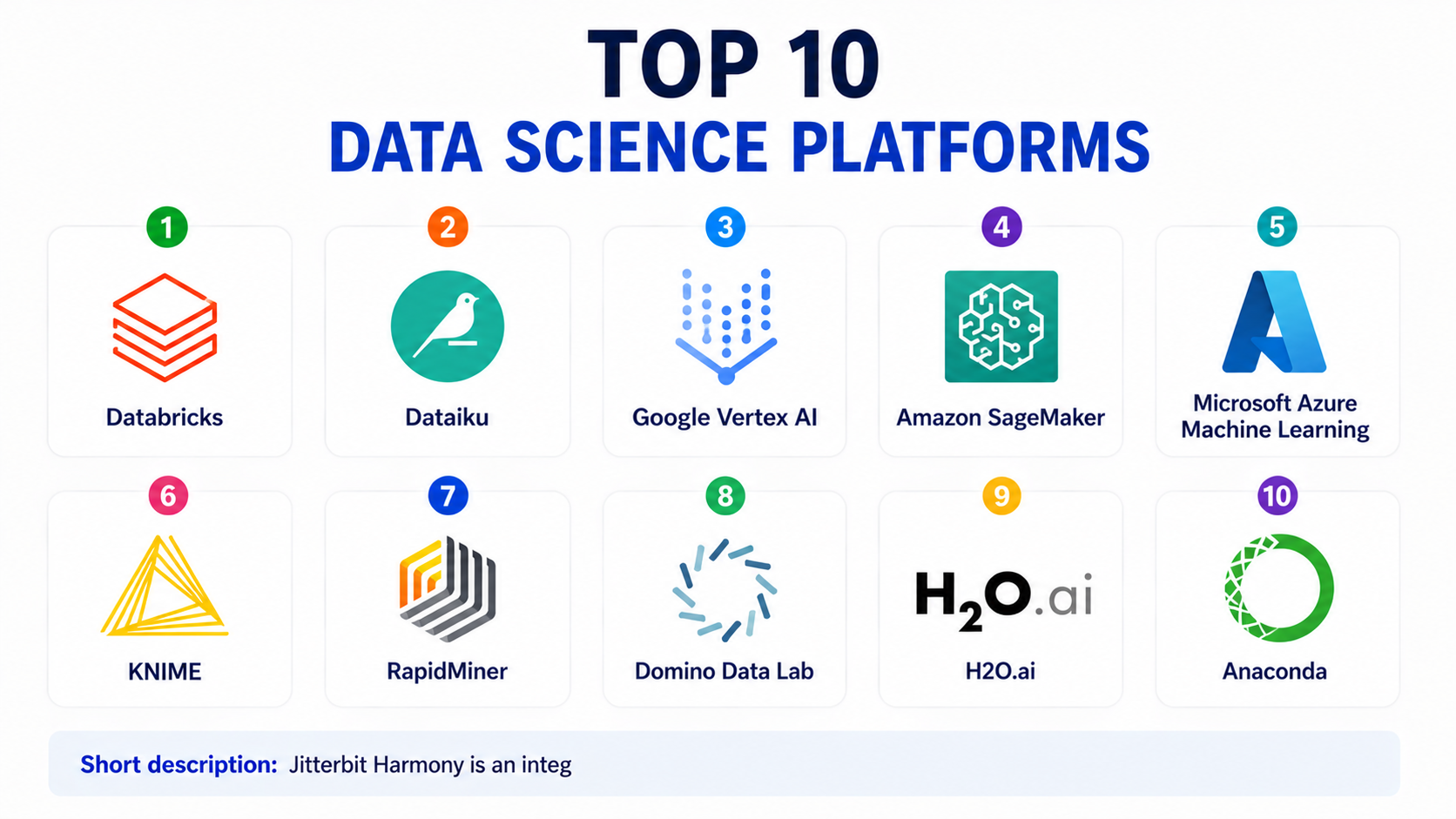 Top 10 Data Science Platforms: Features, Pros, Cons & Comparison ...