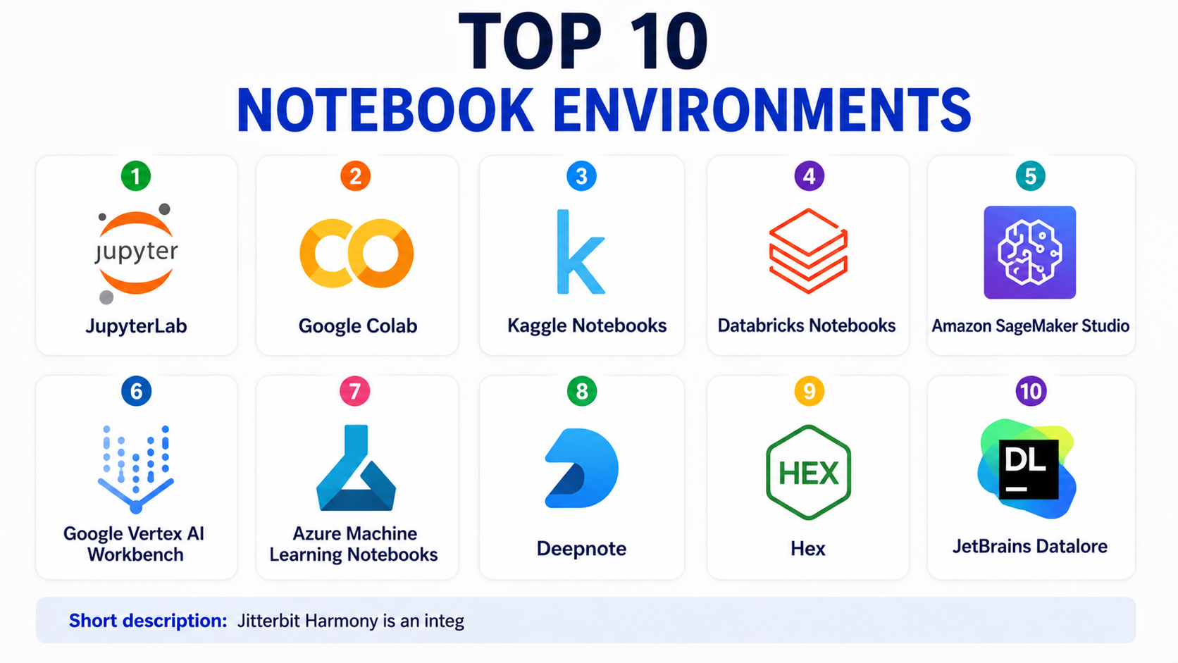 Notebook Environment Computer Top 10 Notebook Environments: Features, Pros, Cons & Comparison - AiOps ...