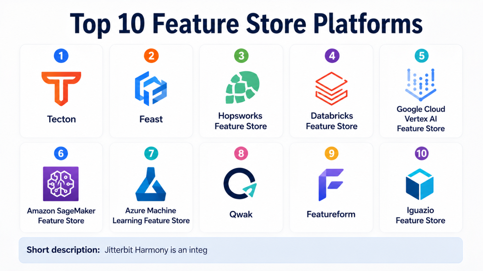 Top 10 Feature Store Platforms: Features, Pros, Cons & Comparison ...
