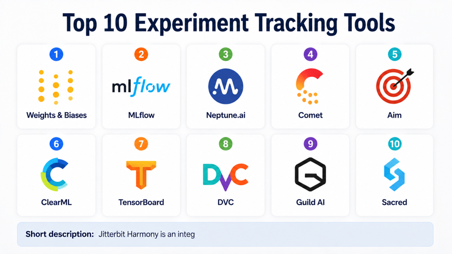Top 10 Experiment Tracking Tools: Features, Pros, Cons & Comparison ...