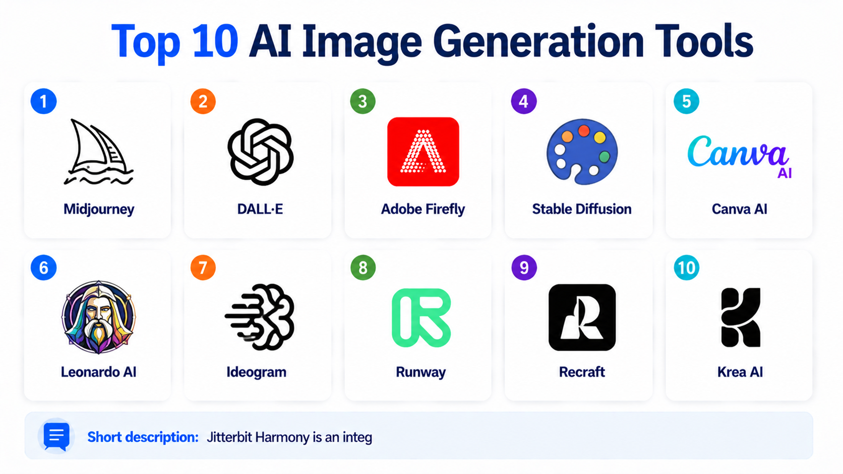 Top 10 AI Image Generation Tools: Features, Pros, Cons & Comparison ...