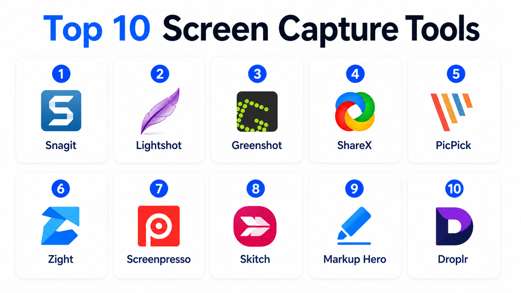 Top 10 Screen Capture Tools: Features, Pros, Cons & Comparison - AiOps ...