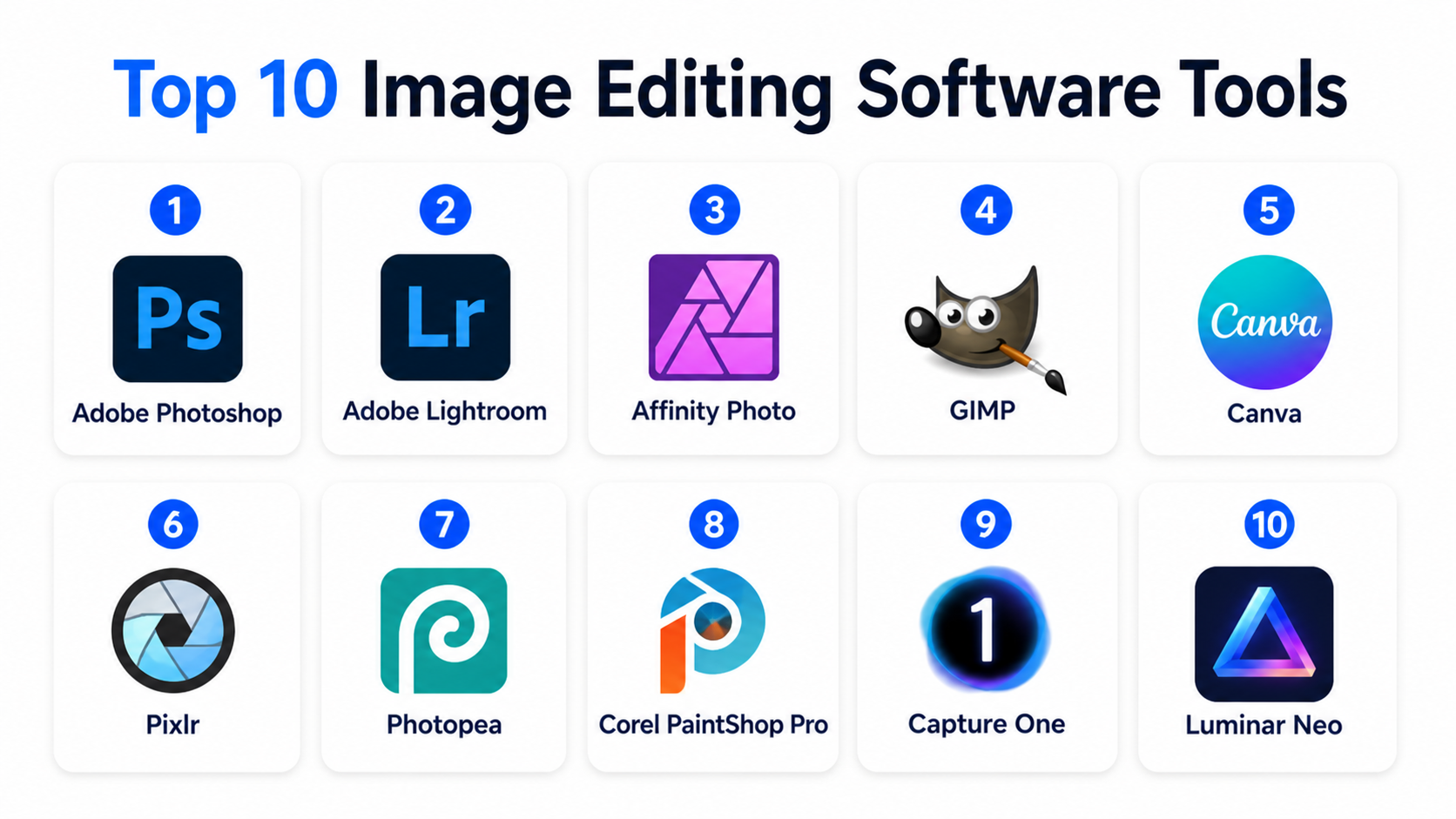 Top 10 Image Editing Software: Features, Pros, Cons & Comparison ...