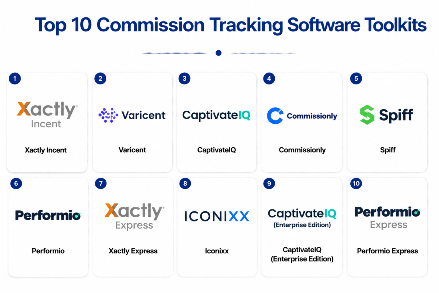 Top 10 Commission Tracking Software): Features, Pros, Cons & Comparison ...