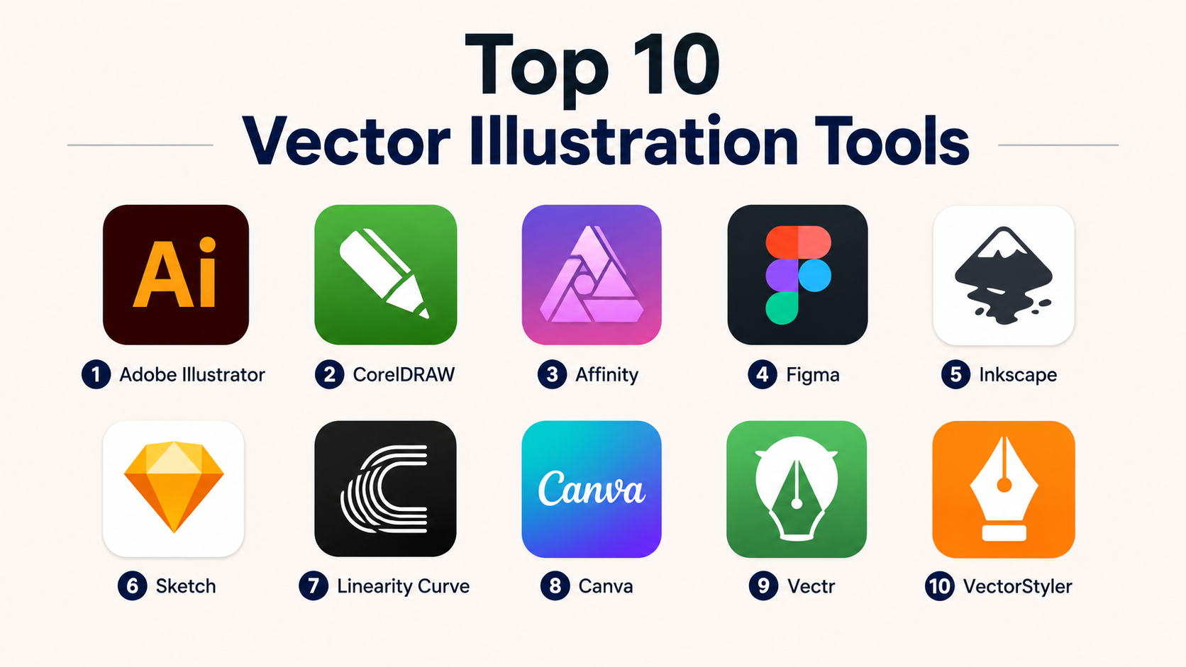 Top 10 Vector Illustration Tools: Features, Pros, Cons & Comparison ...