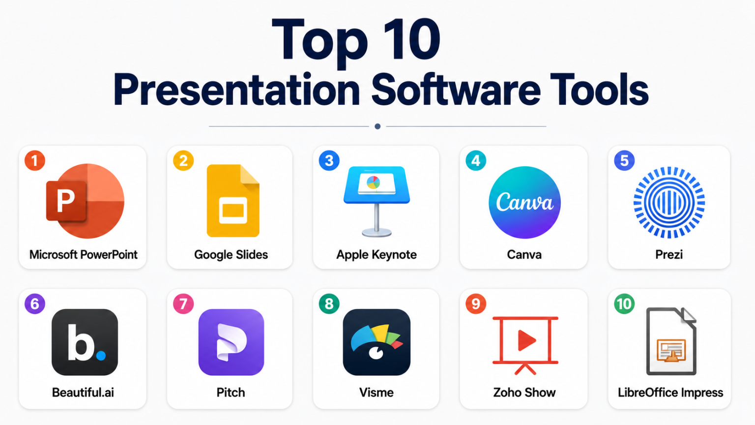 Top 10 Presentation Software: Features, Pros, Cons & Comparison ...