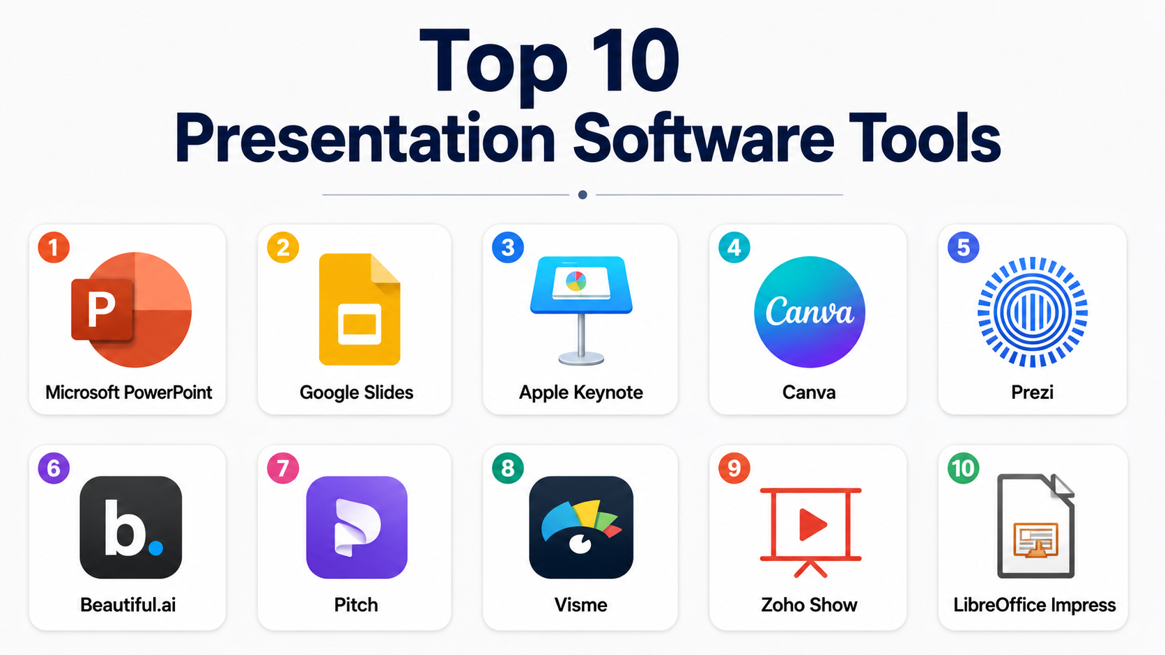 Top 10 Presentation Software: Features, Pros, Cons & Comparison ...