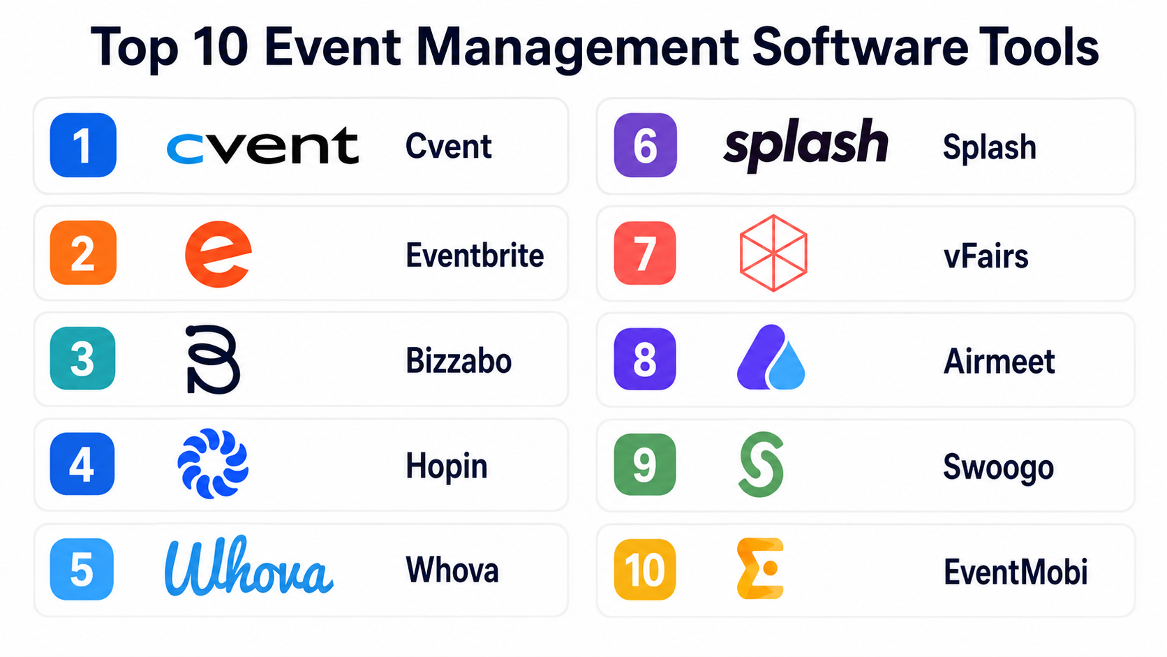 Top 10 Event Management Software: Features, Pros, Cons & Comparison ...