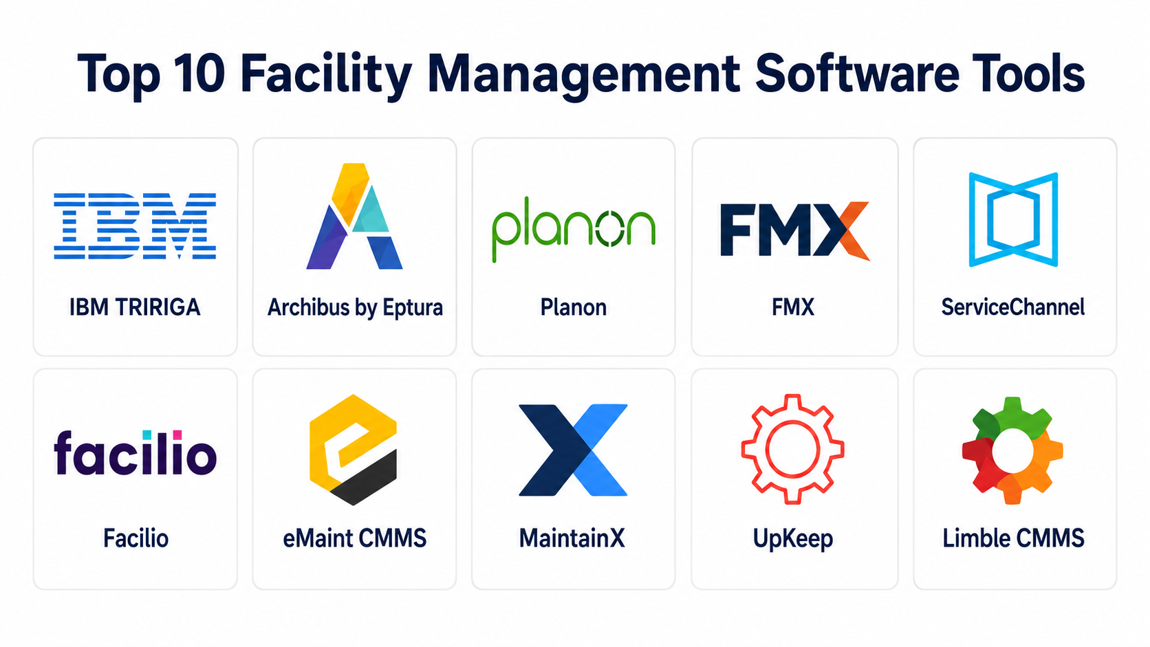 Top 10 Facility Management Software: Features, Pros, Cons & Comparison ...