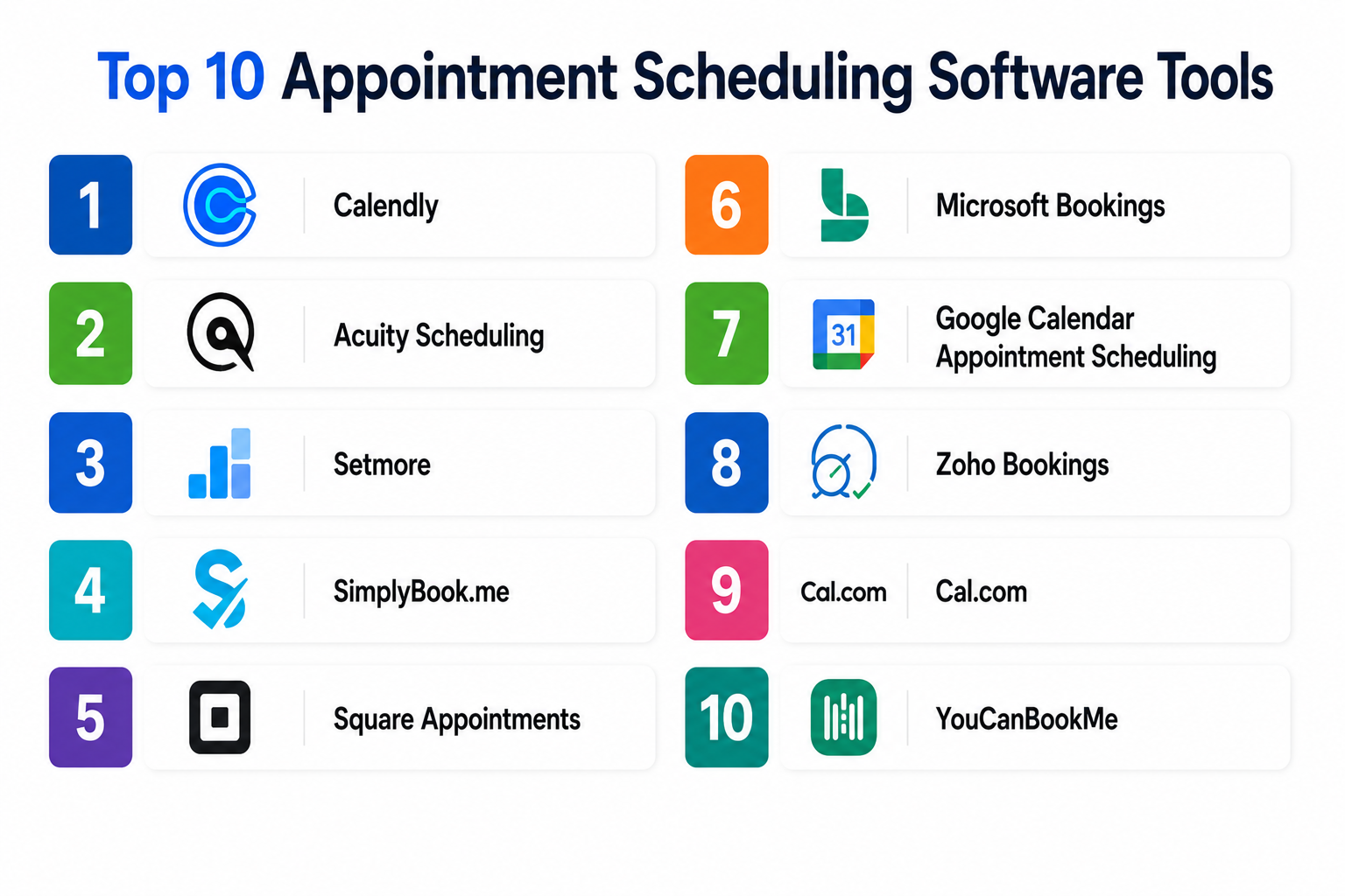 Top 10 Appointment Scheduling Software: Features, Pros, Cons ...