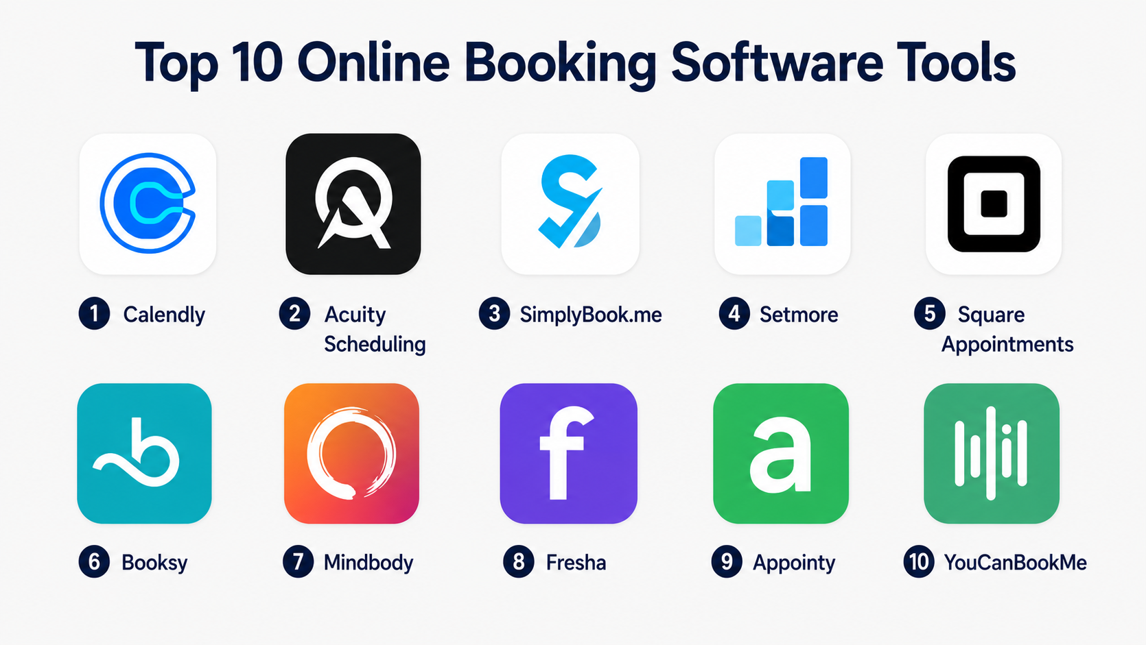 Top 10 Online Booking Software: Features, Pros, Cons & Comparison ...