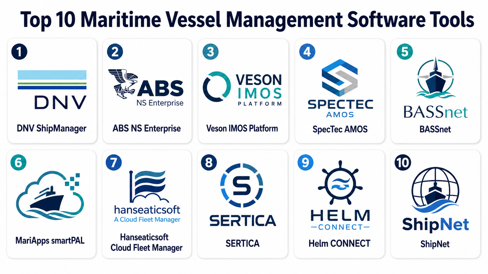 Maritime Software Program Top 10 Maritime Vessel Management Software: Features, Pros, Cons ...