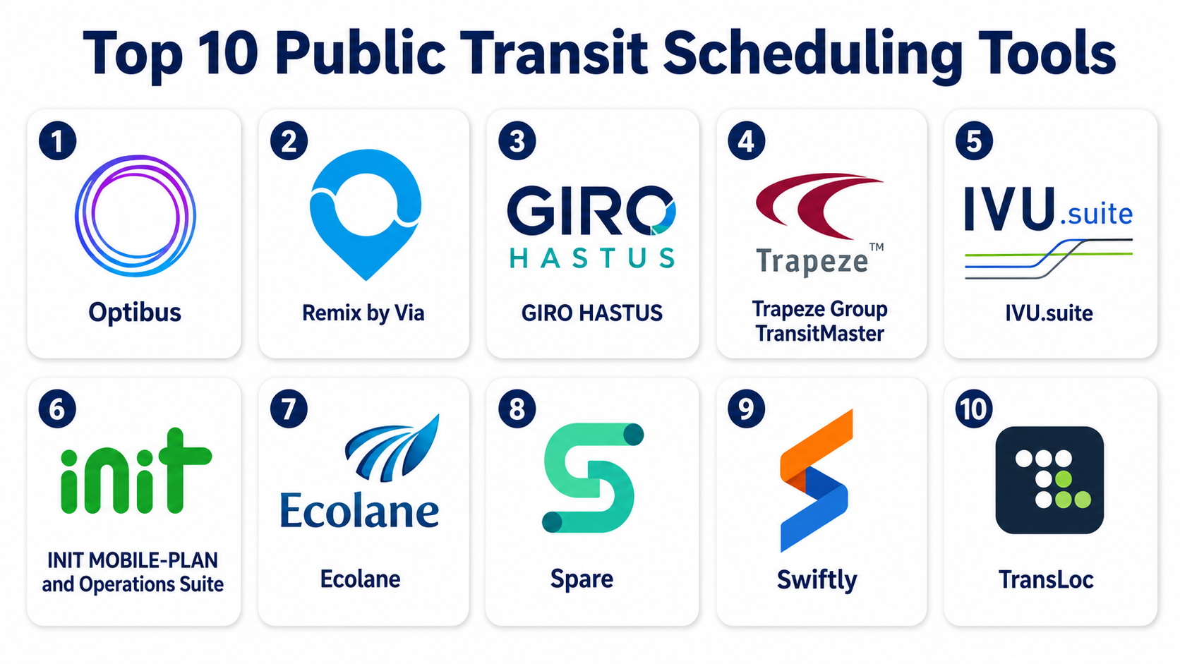 Top 10 Public Transit Scheduling Tools: Features, Pros, Cons ...