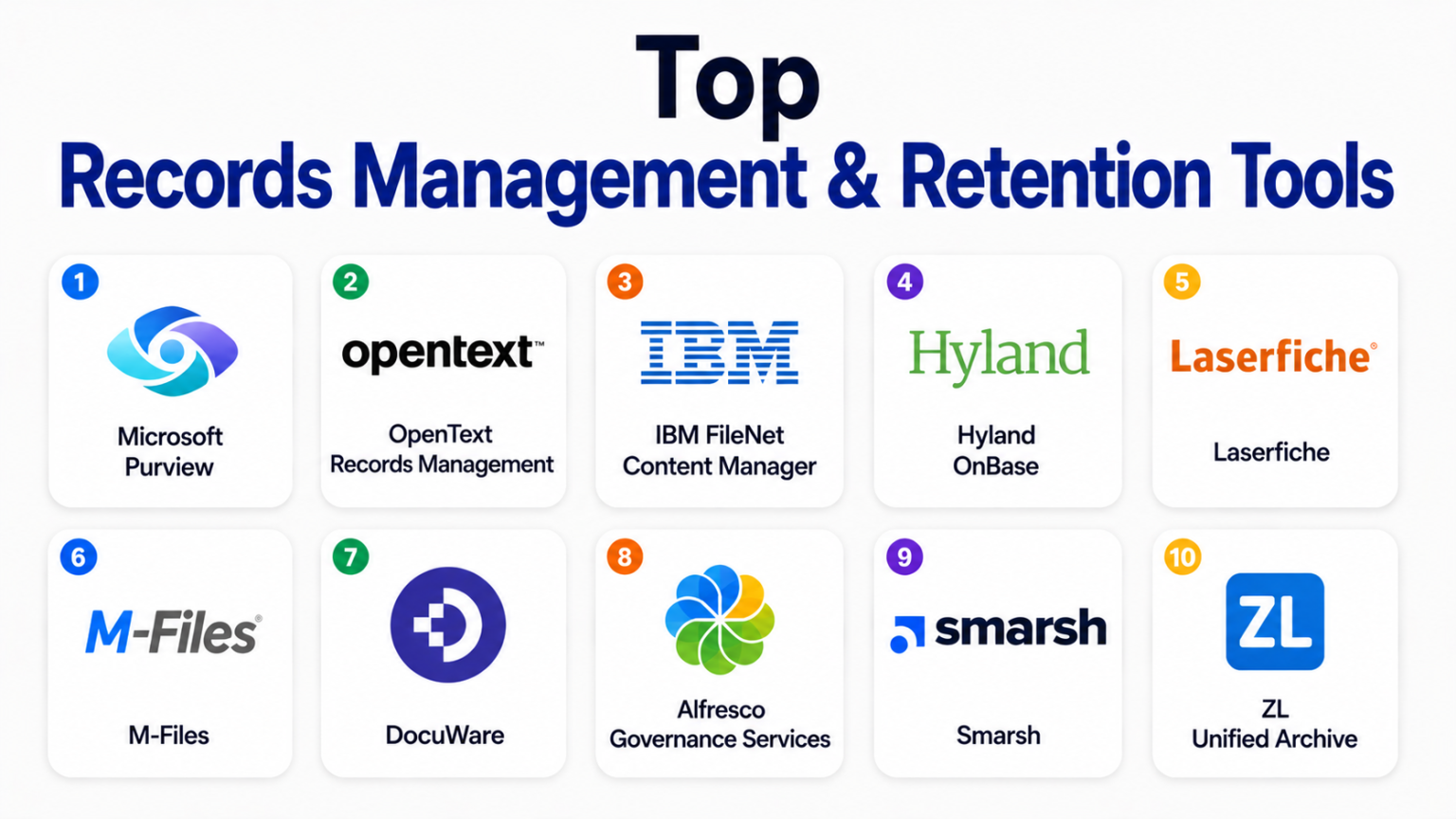 Tools Management Record Top Records Management & Retention Tools: Features, Pros, Cons ...