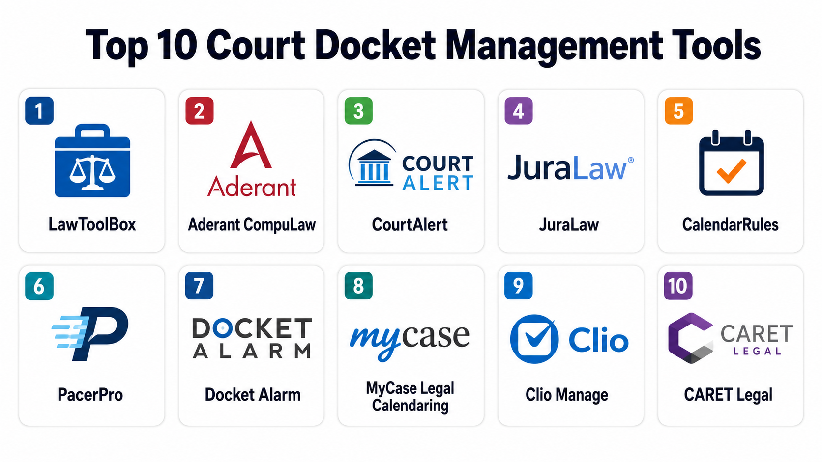 Top 10 Court Docket Management Tools: Features, Pros, Cons & Comparison ...
