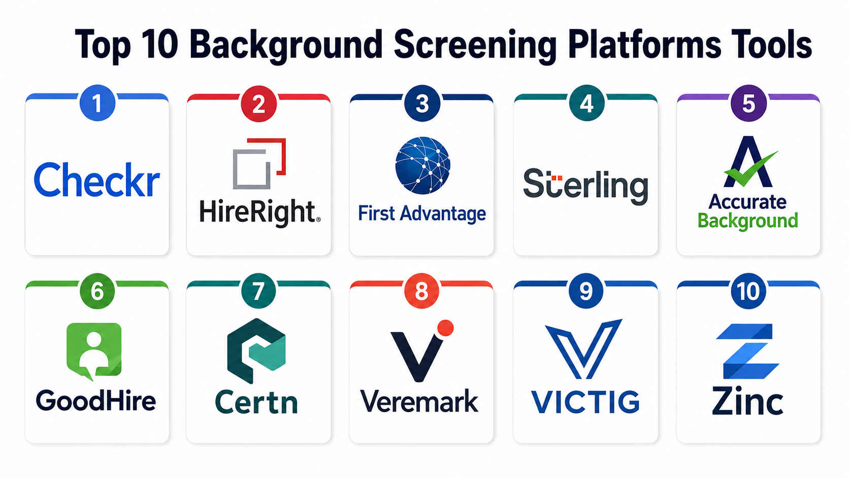 Screen Testing Background Top 10 Background Screening Platforms: Features, Pros, Cons ...