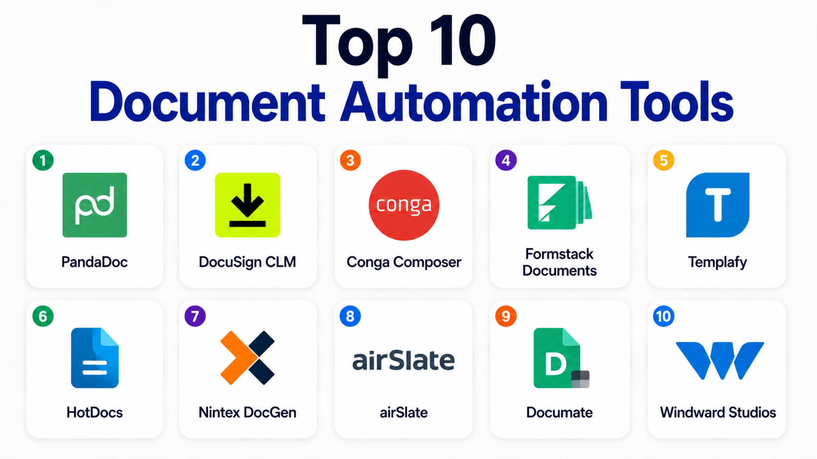 Automation Format Document Top Document Automation Tools: Features, Pros, Cons & Comparison ...