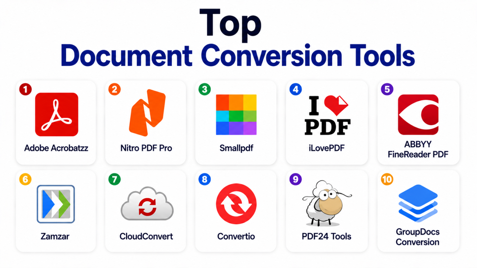 Top Document Conversion Tools: Features, Pros, Cons & Comparison ...