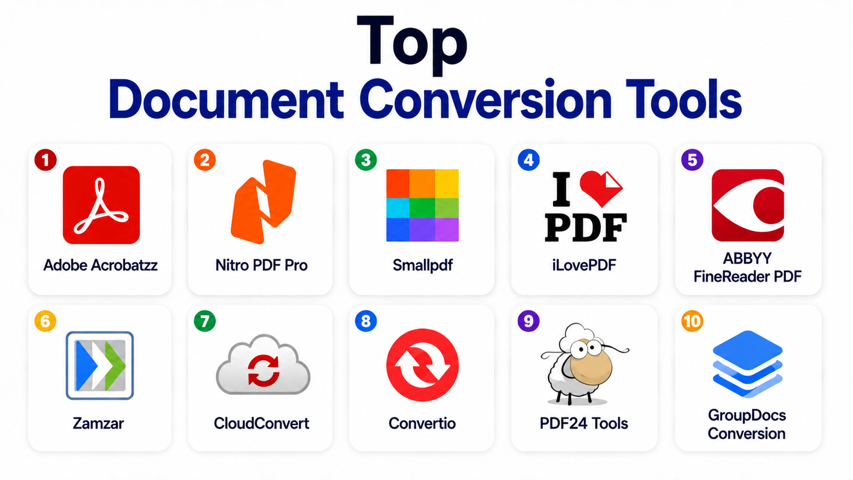 Top Document Conversion Tools: Features, Pros, Cons & Comparison ...