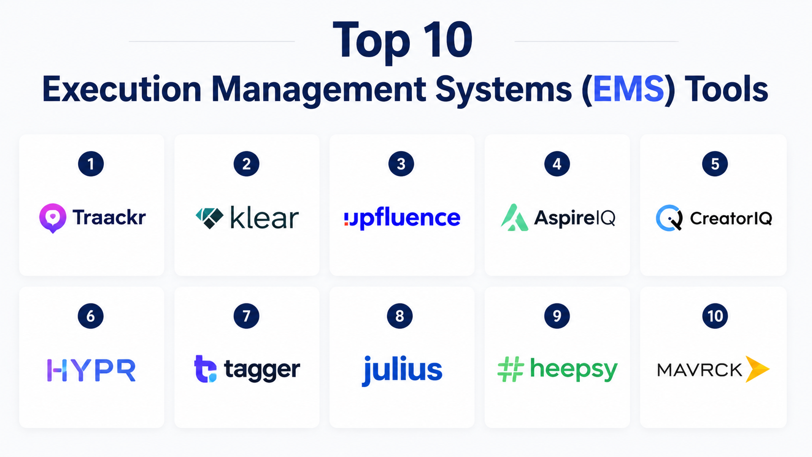 Top 10 Execution Management Systems (EMS): Features, Pros, Cons ...