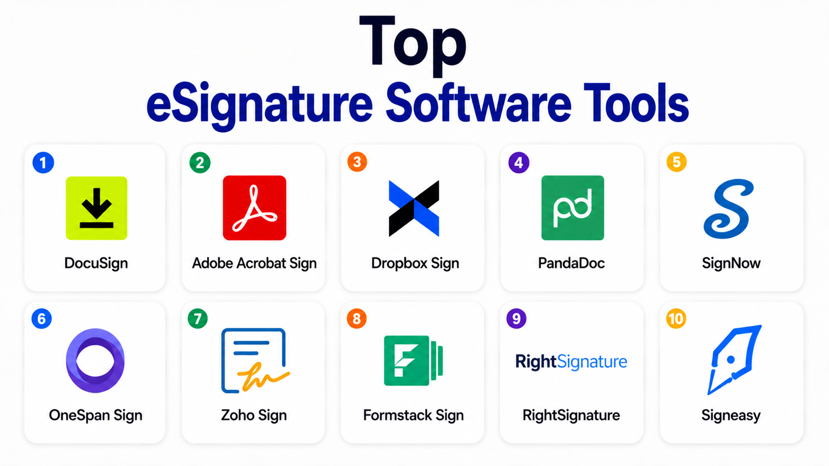 Top eSignature Software: Features, Pros, Cons & Comparison - AiOps ...