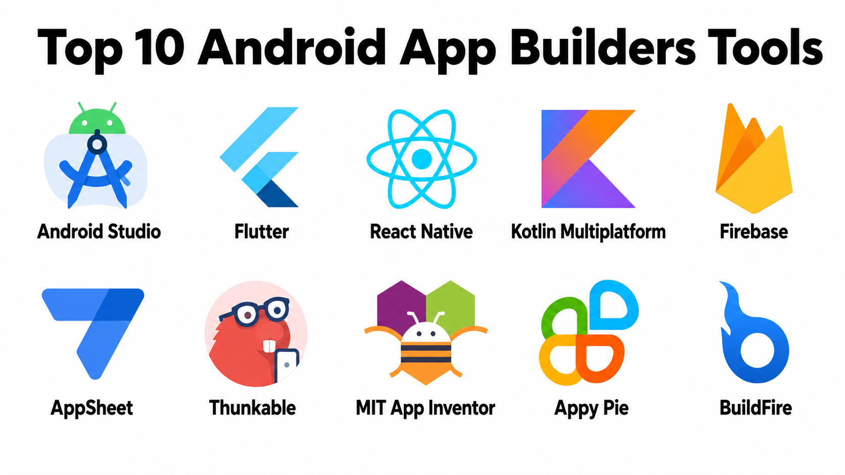 Top 10 Android App Builders Tools: Features, Pros, Cons & Comparison ...