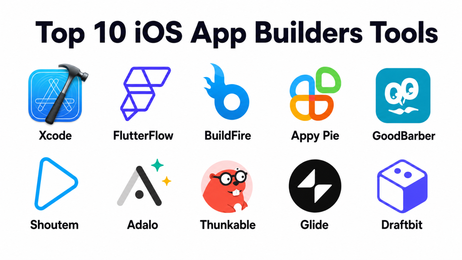 App Build Tools Top 10 iOS App Builders Tools: Features, Pros, Cons & Comparison ...